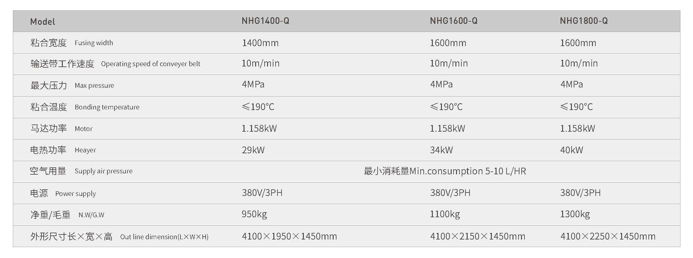 NHG1400-Q 1600-Q 1800-Q 1.jpg